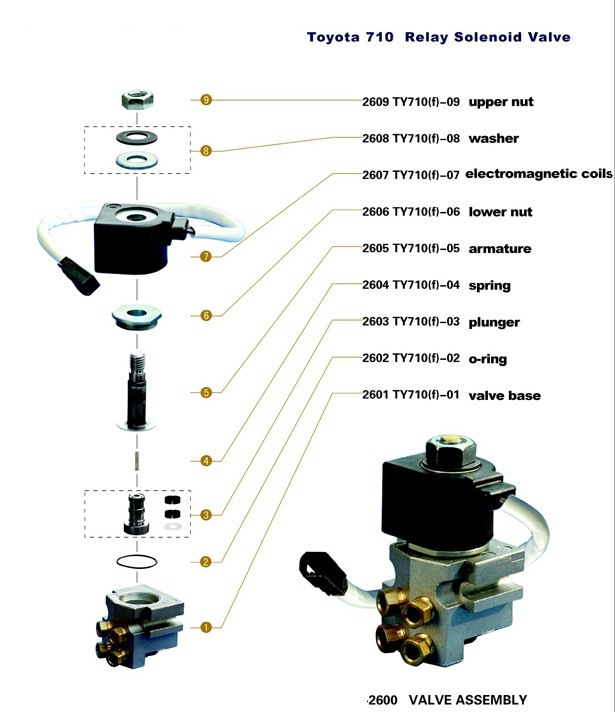 2600 TOYOTA 710 KOMPLE VENTİL